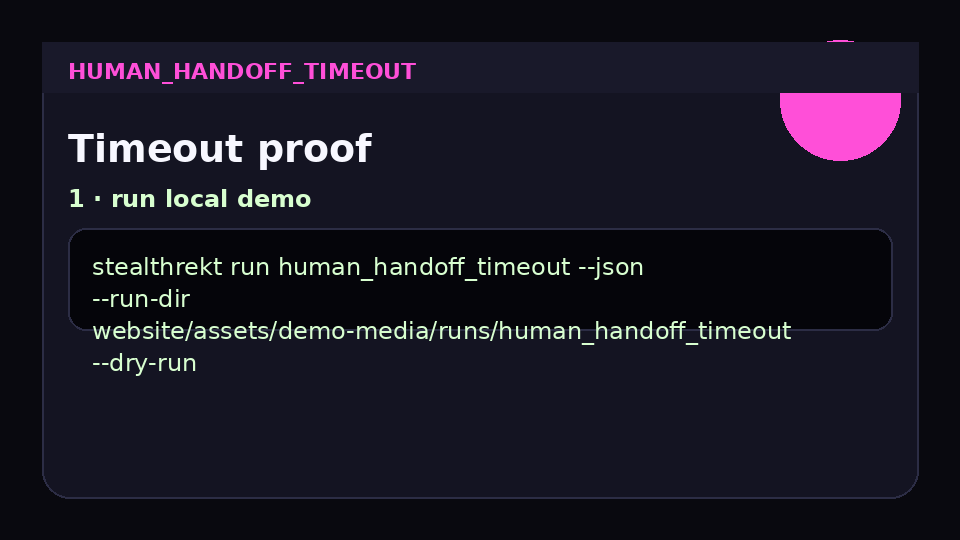 Timeout proof GIF clip